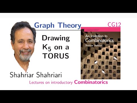 CG12 Drawing Graphs on a Torus