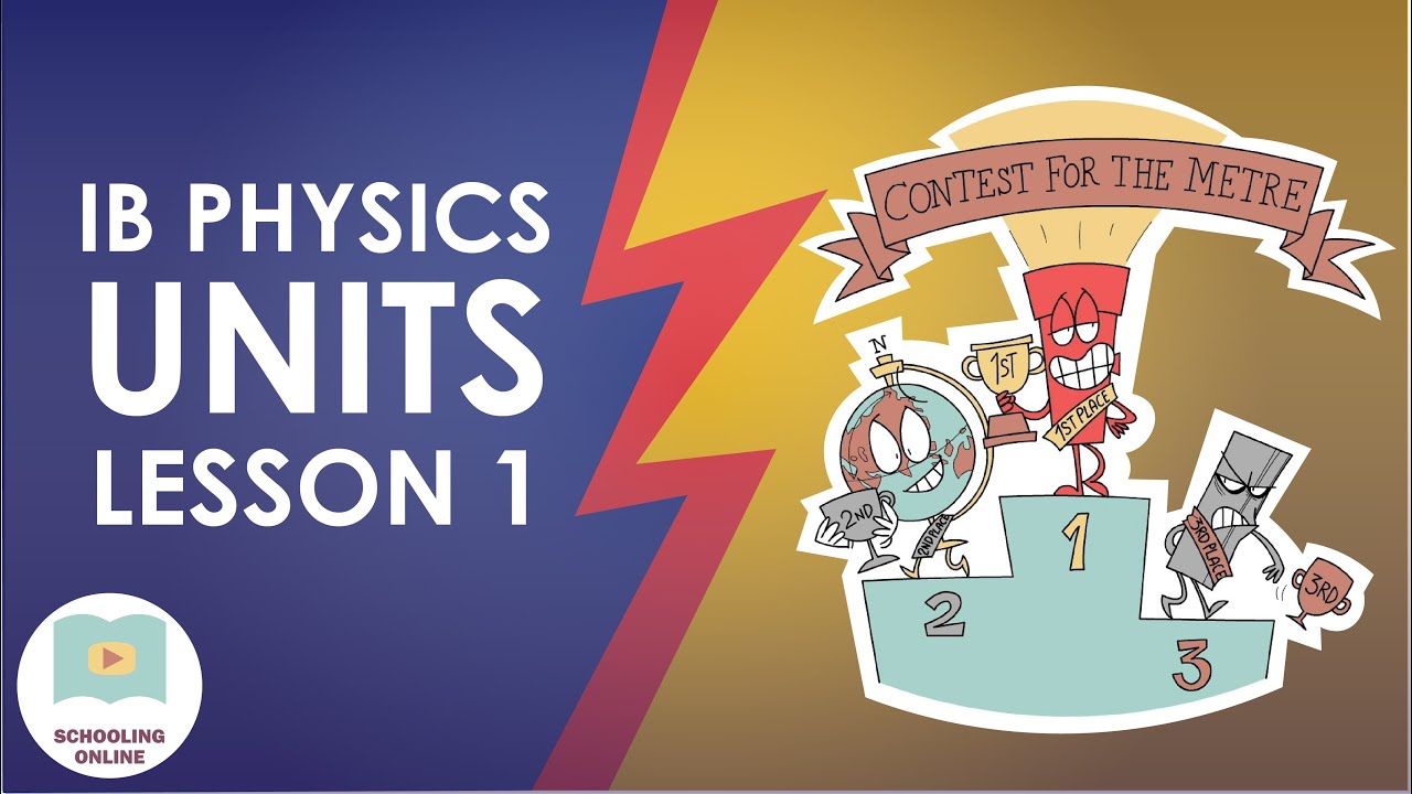 What Science Units to Use - International Baccalaureate Physics
