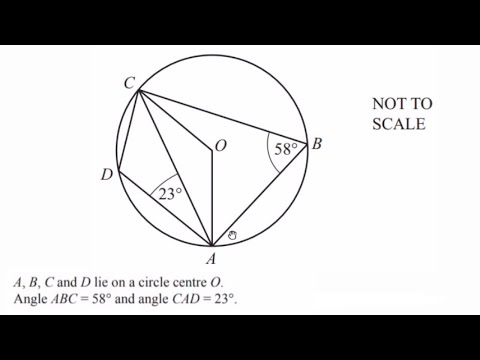 A, B, C & D lie on a circle. ∠ABC = 58° & ∠CAD = 23°, Find the given angles. #Circle_theorems#