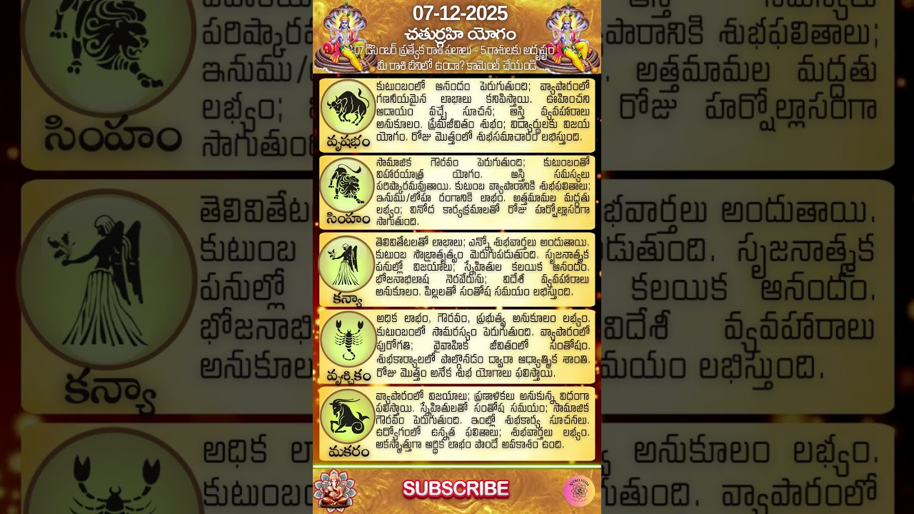 🌟7 డిసెంబర్, 2025 🔮చతుర్గ్రహి యోగం స్పెషల్ 🔱 | 5 అదృష్ట రాశులు | ✨| AstroVeda Creations