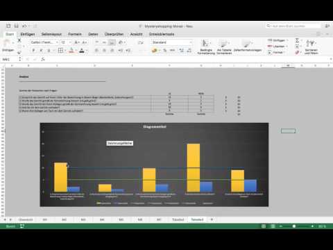 Excel - Horizontale Line im Säulendiagramm
