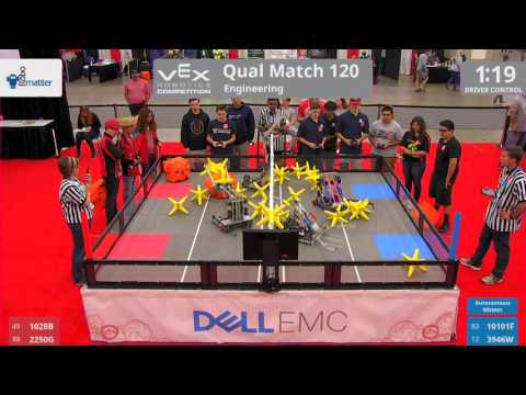 2017 VRC Engr Q120 - 1028B 2250G vs 10101F 3946W - 23 to 17