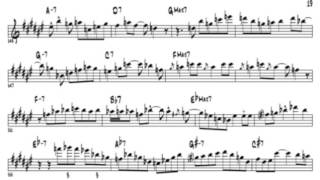 Chris Potter Cherokee(by Ray Noble)  in 12 (10) keys Solo transcription