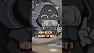 The Trinket Mage scares us by being so chill!