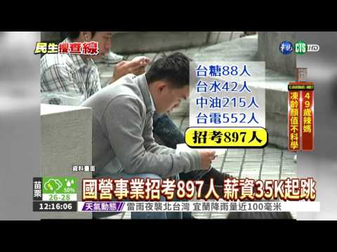 國營事業招考897人 薪資35K起