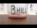 Erosion Lab