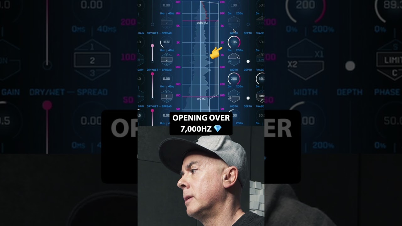 Tiesto Master Chain w/ 3 Plugins ONLY 💎 Luca Pretolesi