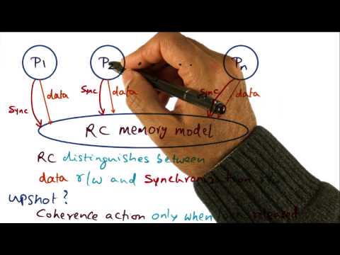 Introduction Georgia Tech Advanced Operating Systems