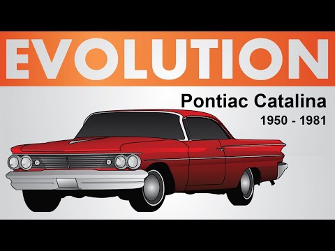 Pontiac Catalina Evolution (1950 - 1981)