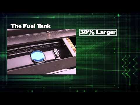 Theft Resistant Portable Generators by SafeCross Solutions