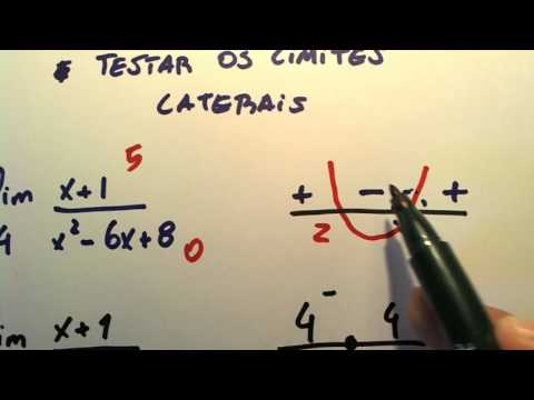 Me Salva! Cálculo - Tudo sobre Limites - Limites racionais caso 3