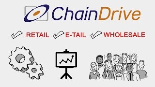 ChainDrive-video