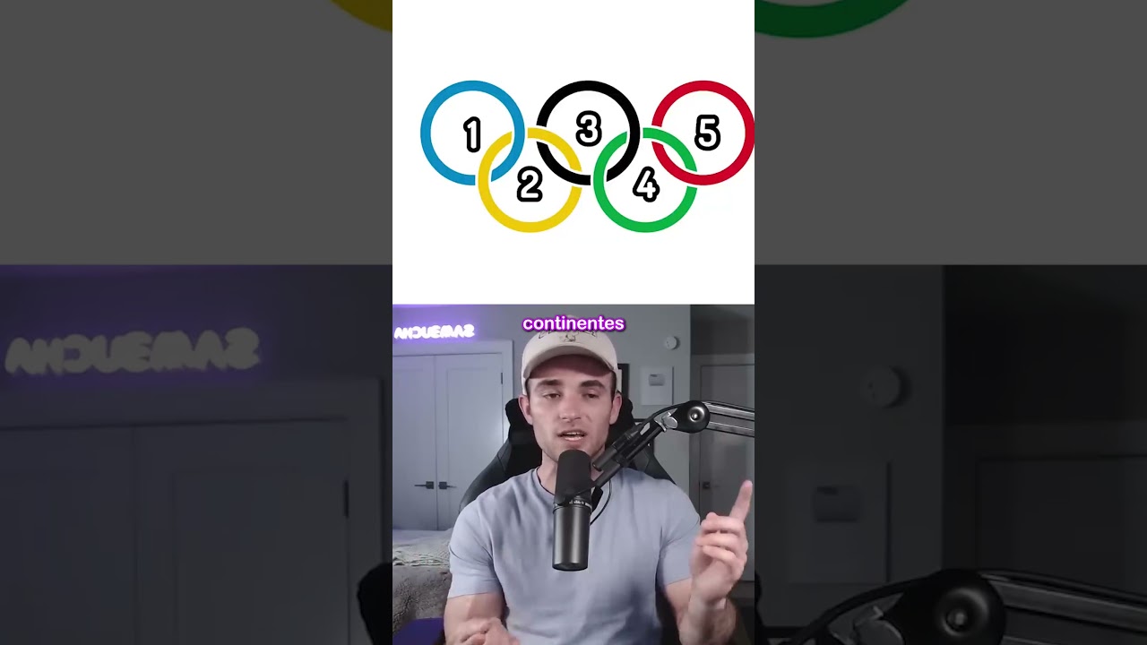 La historia detrás de estos LOGOS 👀 #logos #historia #curiosidades