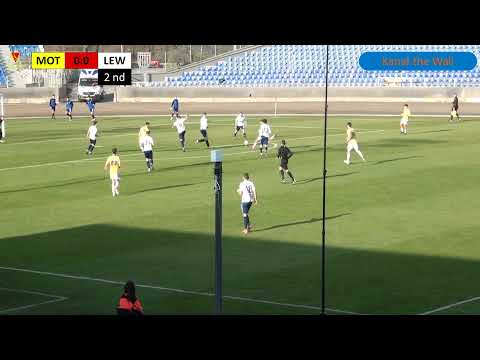 Skrót meczu Motor II Lublin S.A. -  Lewart Lubartów  IV liga Grupa I 2021.11.11