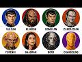 Every Major Alien Species In Star Trek Explained DEFAULT Thumbnail