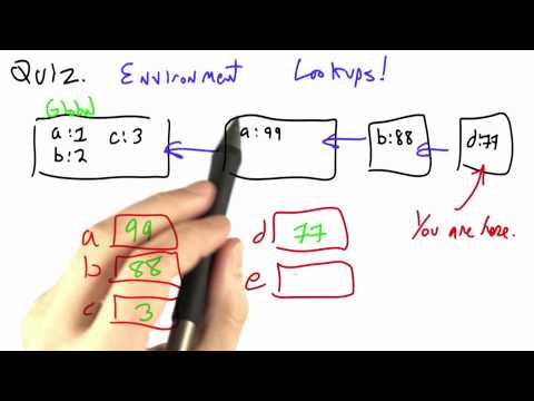 Building A Web Browser Programming Languages