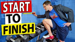 How to Build Your Home Gym (Step by Step Guide to Planning a