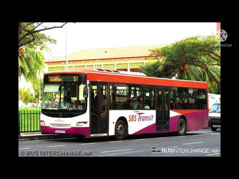 Farewell SBS8033D I will miss you