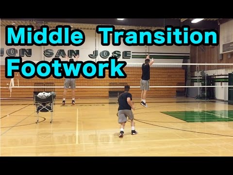 Middle Transition Footwork - Volleyball Tutorial thumbnail