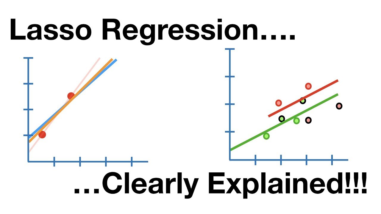 Regularization Part 2: Lasso (L1) Regression