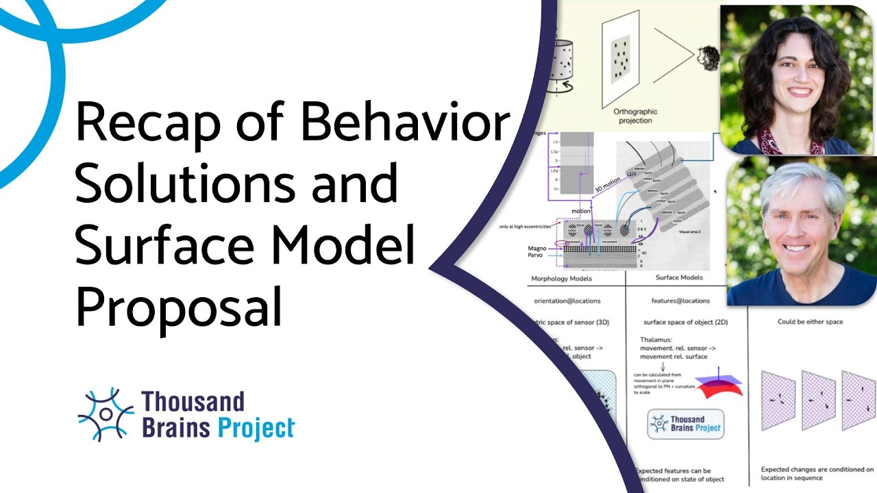 2025/08 - Recap of Behavior Solutions and Surface Model Proposal