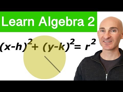 Graphing Circles in Standard Form (Center & Radius Explained!)