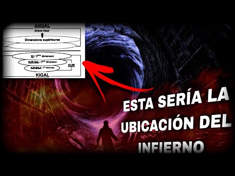 El punto DIMENSIONAL Donde se UBICA EL INFIERNO BIBLICO