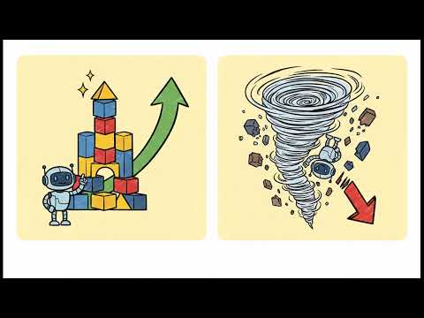 Most SaaS teams track the wrong things