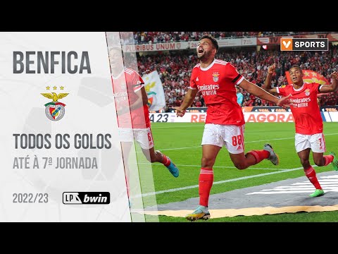Benfica: Golos até à 7.ª jornada (Liga 2022/2023)