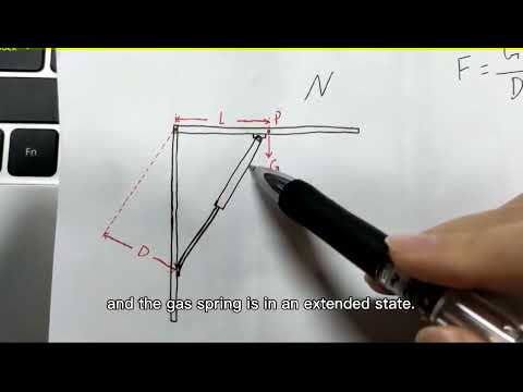 How To Calculate The Force Of The Gas Spring?