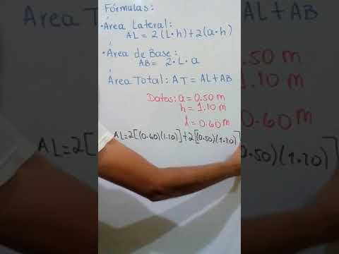 Área total de un prisma rectangular.