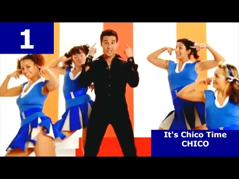 UK Top 10 Singles Chart | 05/03/2006 | Amigo Music