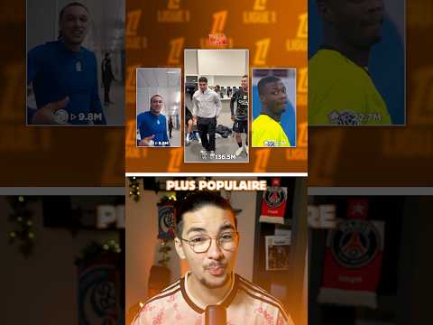 C’est quoi la vidéo la plus populaire de chaque club de LIGUE 1 ?📈👀 #ligue1 #psg #om #ol #rclens