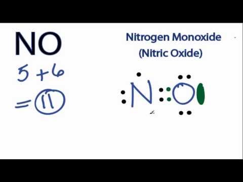 No Lewis Structure