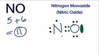 NO Lewis Structure - How to Draw the Lewis Structure for NO (Nitric Oxide)
