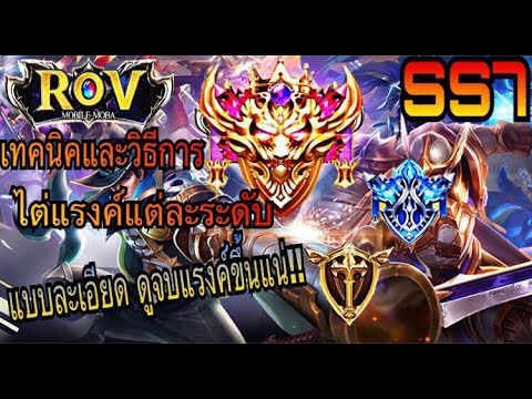 วิธีการรวมพลังผู้หญิงอุปกรณ์ วิธีการเพื่อเพิ่มความแข็งแรงของคืนหนึ่ง