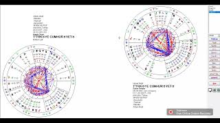 SOLAR FIRE DERSLER / SOLAR RETURN (GÜNEŞ DÖNÜŞ) HARİTASI NASIL ÇIKARIL