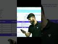 My Class 10th Result Digrajsinghrajput Cbseclass10 Result Myresult