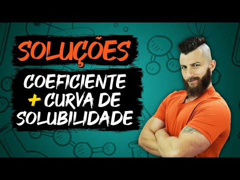 SOLUTIONS - SOLUBILITY COEFFICIENT AND SOLUBILITY CURVE