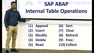 Mastering SAP ABAP: Essential ITAB Operations Tutorial