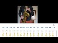 Tuto Saxophone - Dance Monkey : Mélodies simplifiées, à vous de jouer !