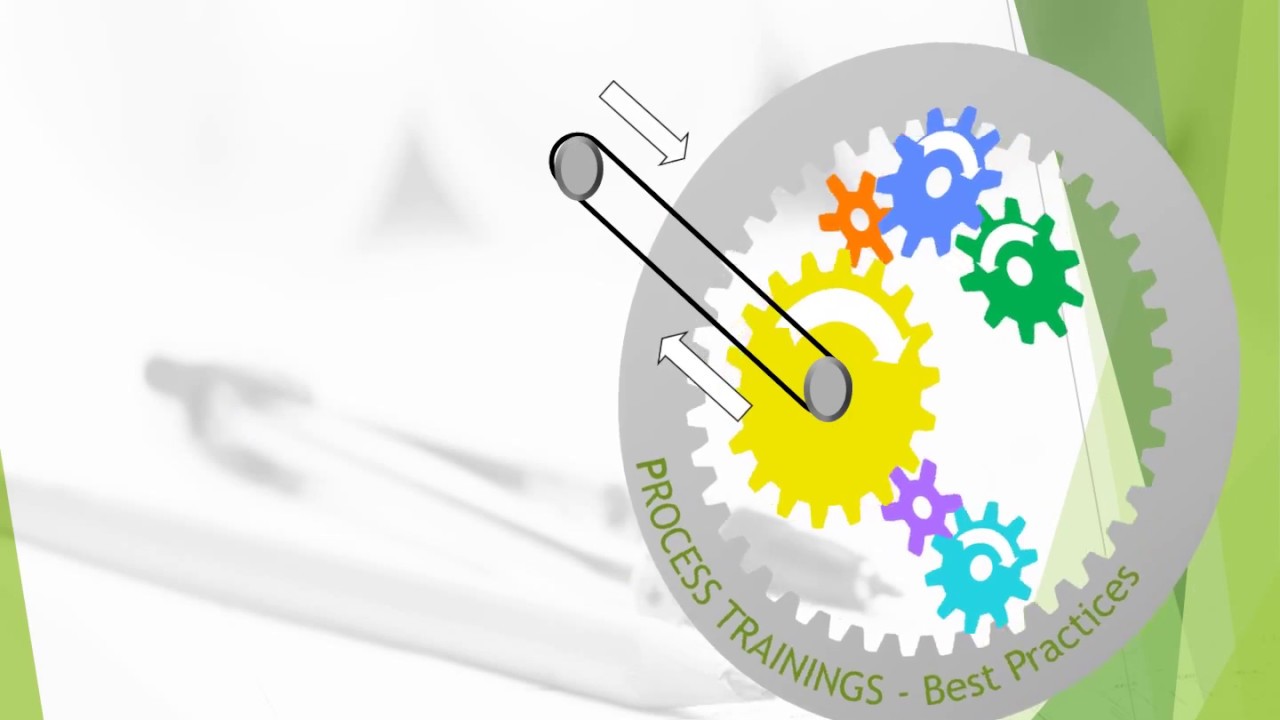 3a Learning Solutions Training Capability Showcase