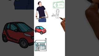 Got a Raise But Still Broke? Watch This!