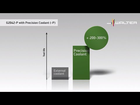 Walter Cut Turning G2042 N-P – Deep parting blades with pressure, internal, high precision coolant