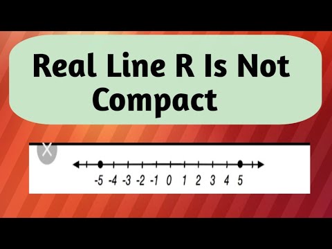 Real line is not compact