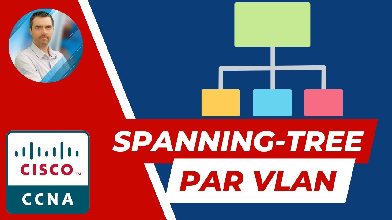 Spanning-tree par VLAN