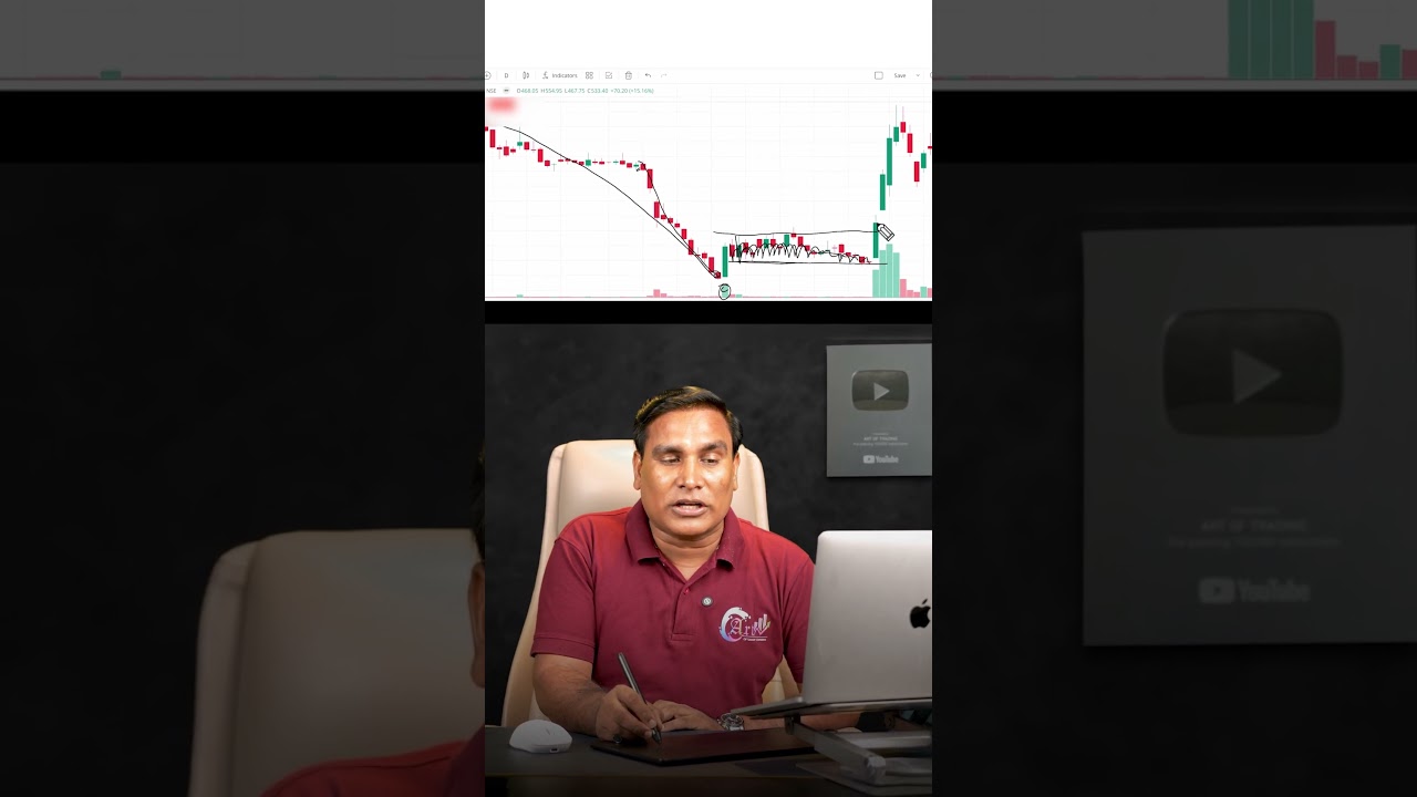 Watch US500 Volume Spike Breakout from Consolidation strategy source video on YouTube