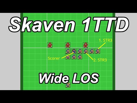 Blood Bowl one turn touchdown: MA9 Skaven, wide LOS defence (10 players, 2 pushes)