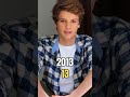 Shocking Transformation of The Thundermans Cast (2013-2024) #castthenandnow