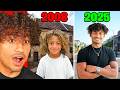 Reacting To The Rise Of Foltyn